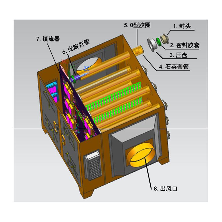 石料廠脈沖除塵器
