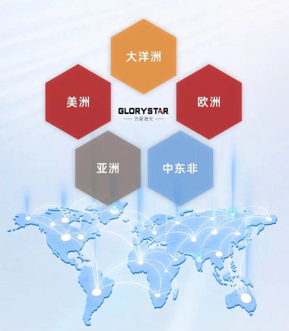 美國(guó)FABTECH U.S.A 2023，力星激光強(qiáng)勢(shì)出擊，高光依舊！