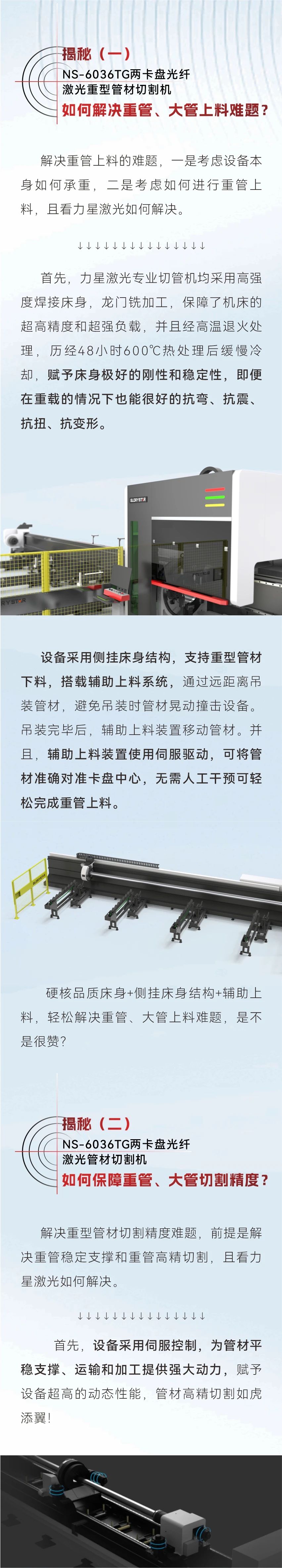 揭秘：NS-6036TG兩卡盤(pán)光纖激光管材切割機(jī)如何解決重管、大管切割難題？