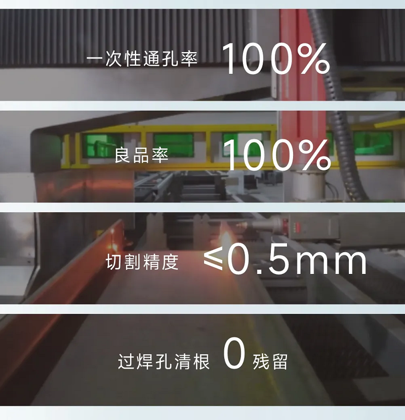 型鋼專用激光切割機，讓鋼材生意不再難做！