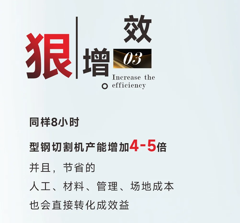 型鋼專用激光切割機，讓鋼材生意不再難做！