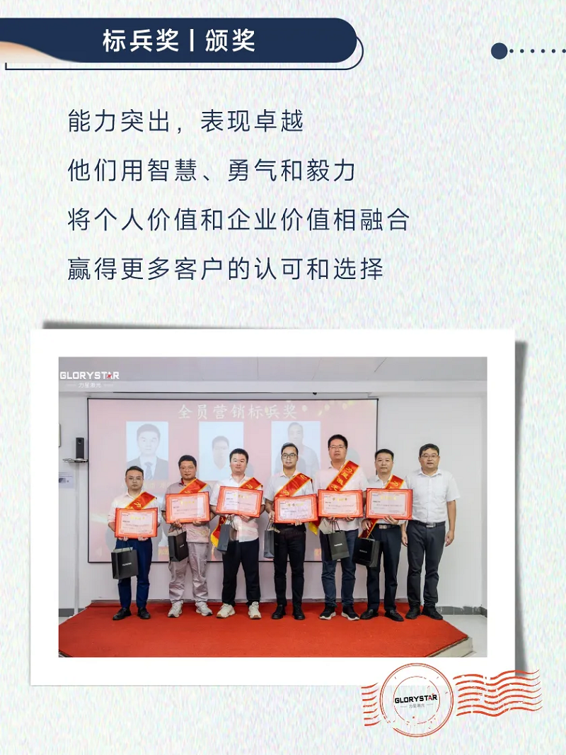 力星激光：表彰先進樹榜樣 凝心聚力再出發(fā)！