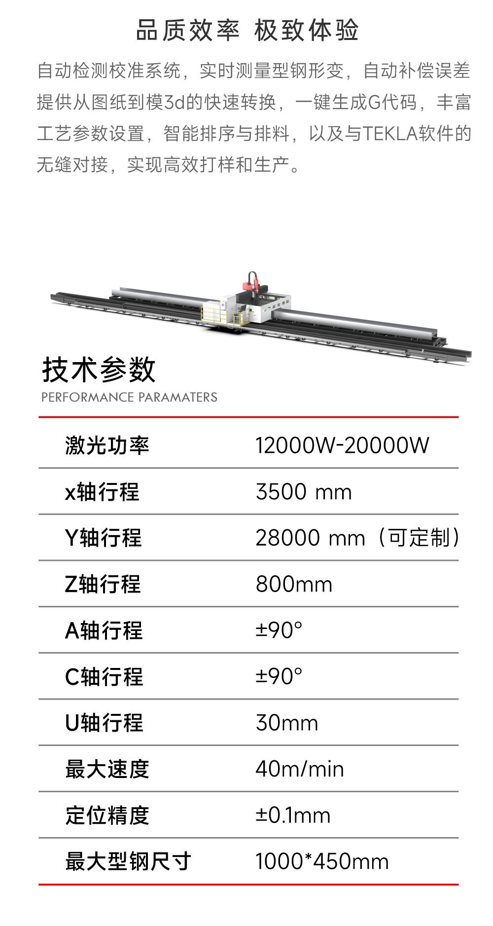 ?? H型鋼激光切割機解決方案 ?? H型鋼激光切割機解決方案