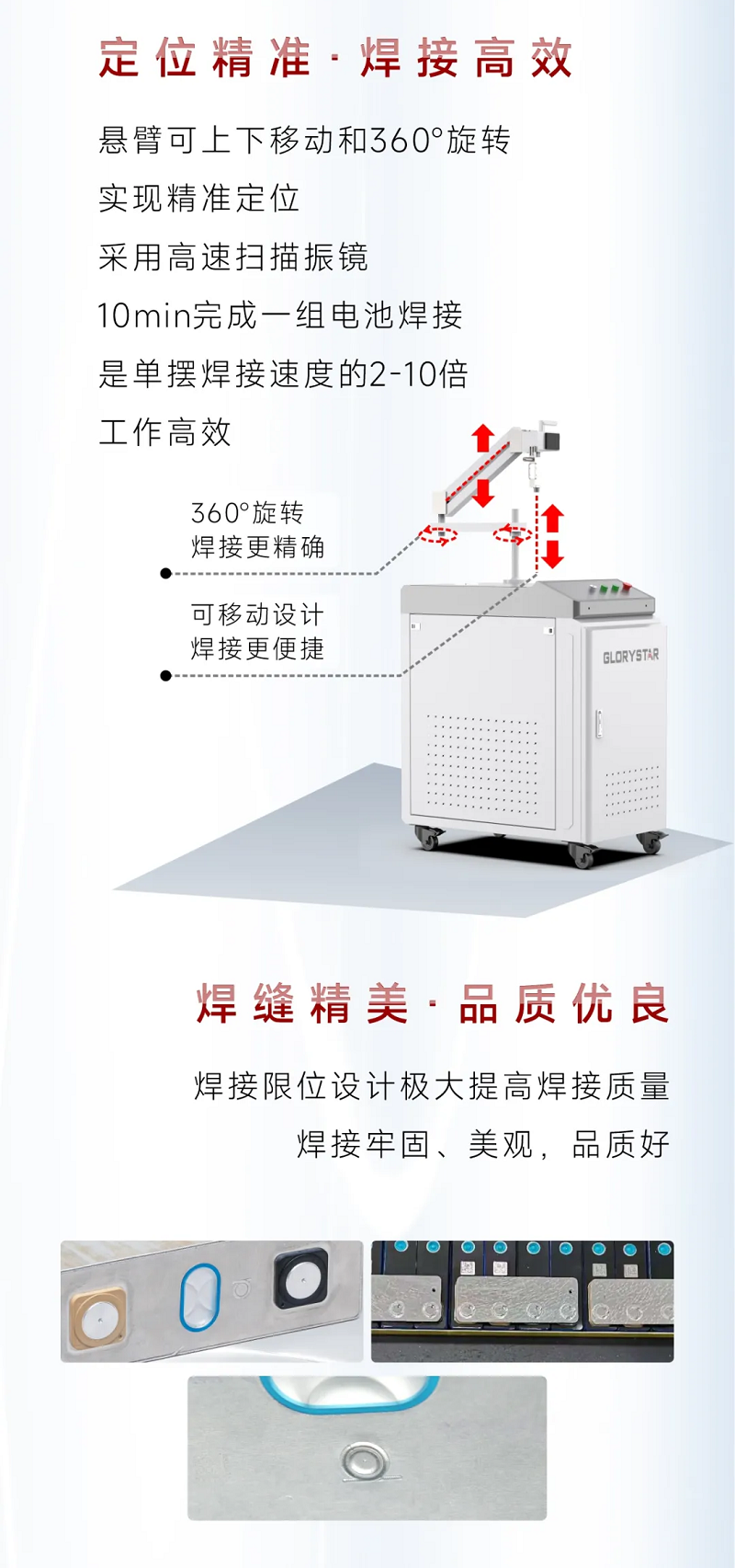 0元試機(jī)！手持激光振鏡焊接機(jī)招募體驗官！